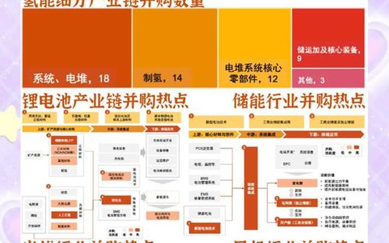 新能源板块个股：引领未来能源发展的领先力量-第1张图片-金银屋