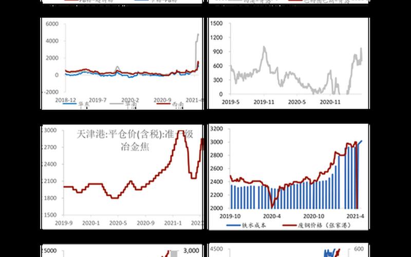 股价与净资产的关系-第1张图片-树涛168配资网_配资炒股平台及公司_股票配资门户网