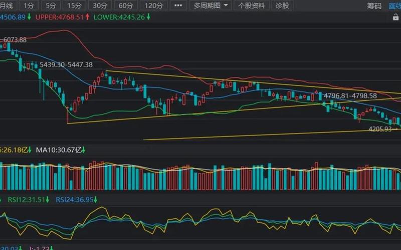 莱德尔的股票配资行情-第1张图片-金银屋 莱德尔的股票配资行情-第1张图片-金银屋