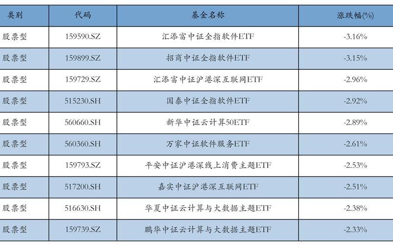 科创板实盘配资上市条件-第1张图片-树涛168配资网_配资炒股平台及公司_股票配资门户网