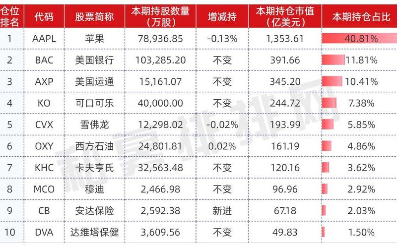 SAEXPLORATION控股的配资炒股行情-第1张图片-金银屋