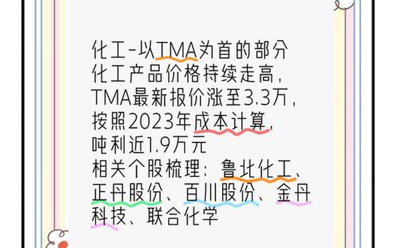 如何捕捉市场热点板块及个股-第1张图片-金银屋