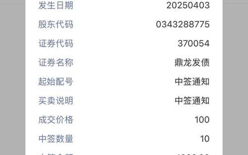 炒股配资中签是什么意思-第1张图片-金银屋