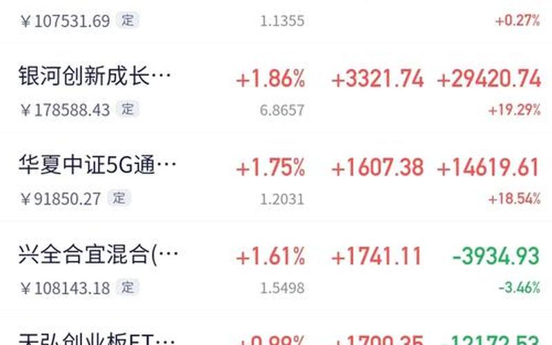 单股最高的股票-第1张图片-金银屋