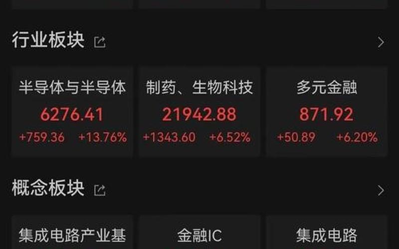 港股最有潜力的配资炒股配资-第1张图片-树涛168配资网_配资炒股平台及公司_股票配资门户网