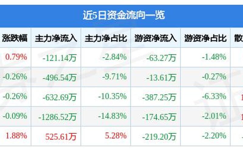 中核国际的股票配资行情-第1张图片-金银屋