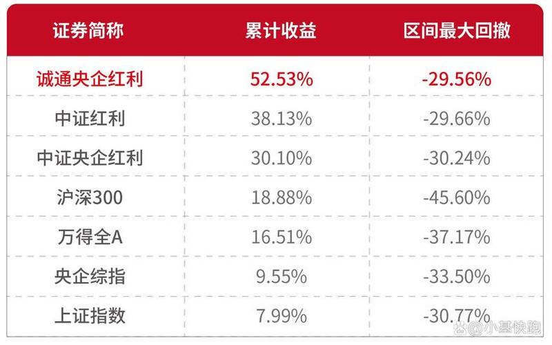 境外投资人取得股息红利，境外投资者取得股息红字-第1张图片-金银屋