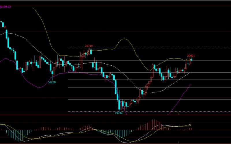 恒生指数操作学习(恒生指数基础操作)-第1张图片-金银屋 恒生指数操作学习(恒生指数基础操作)-第1张图片-金银屋