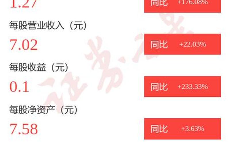 鼎胜新材千股千评：开创新材料领域新局面-第1张图片-金银屋