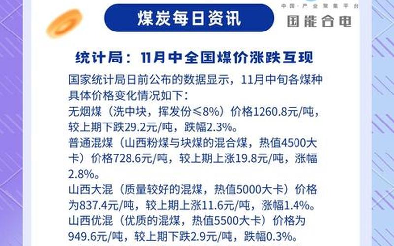 独特优势的煤炭炒股配资行情-第1张图片-金银屋