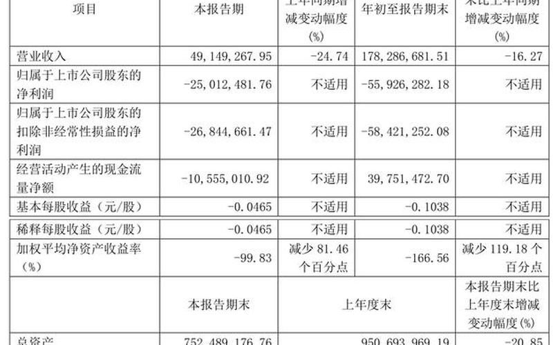 ST准油的股票配资行情-第1张图片-金银屋 ST准油的股票配资行情-第1张图片-金银屋
