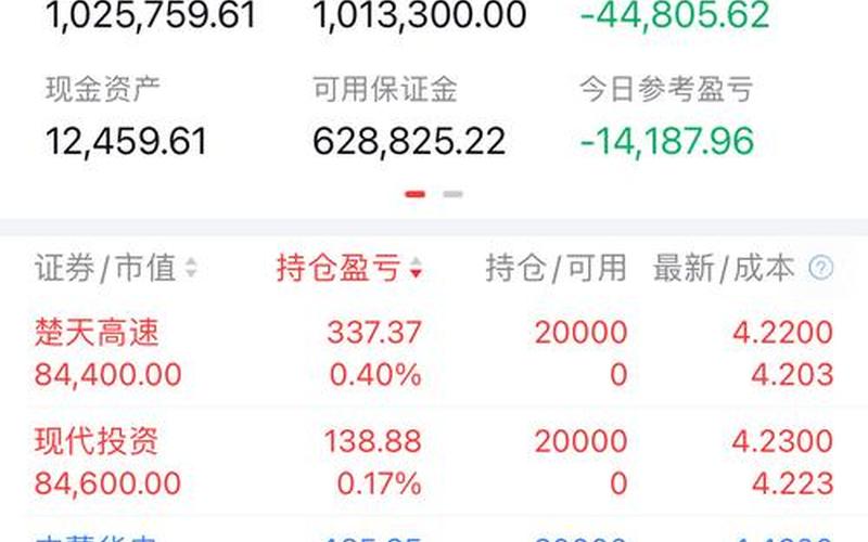 A股实盘配资代码开头-第1张图片-金银屋