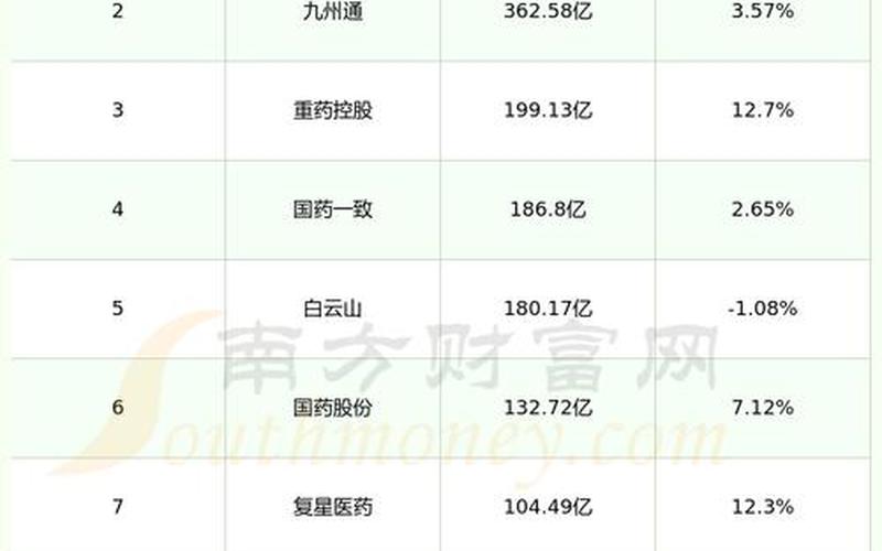 济川药业股票配资-第1张图片-金银屋