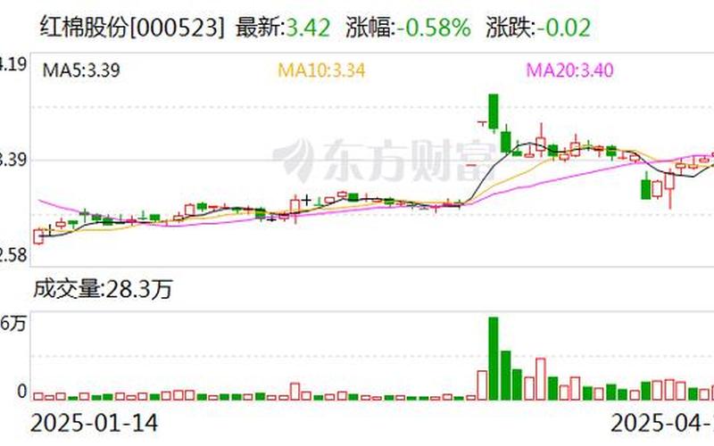 股票回购对股票价格的影响-第1张图片-金银屋