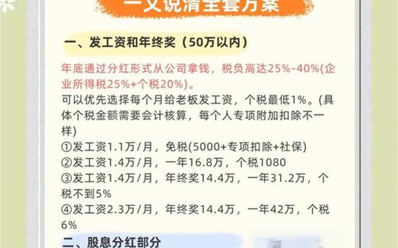 企业股息红利所得增值税,企业股息红利所得增值税怎么算-第1张图片-金银屋 企业股息红利所得增值税,企业股息红利所得增值税怎么算-第1张图片-金银屋