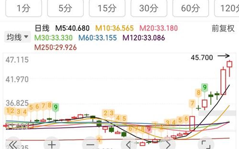 港股恒生指数啤酒板块（港股恒生指数是什么意思）-第1张图片-金银屋