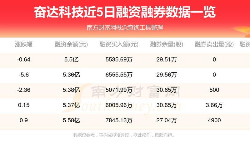 和达科技股票配资-第1张图片-金银屋 和达科技股票配资-第1张图片-金银屋