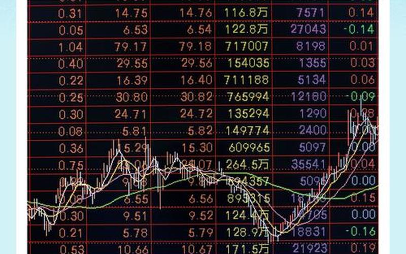 金融类股票配资（金融类股票配资一览表）-第1张图片-金银屋