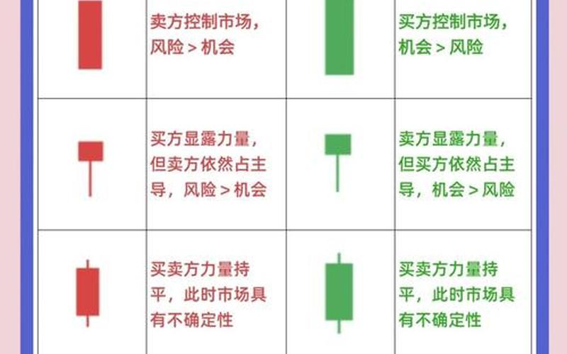 配资炒股配资价值和价格的区别-第1张图片-树涛168配资网_配资炒股平台及公司_股票配资门户网