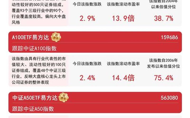 股票配资投资回报率在哪里看-第1张图片-金银屋