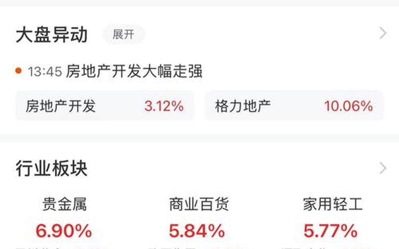 实盘配资创业板买不了-第1张图片-金银屋