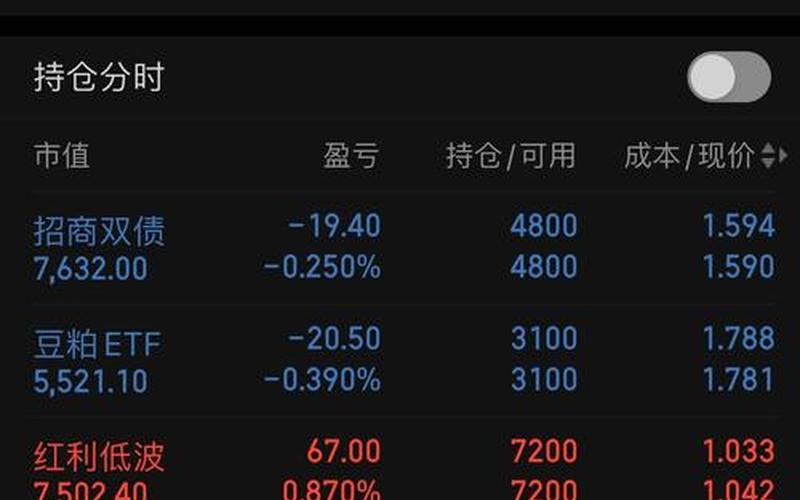 业绩稳定分红高的实盘配资-第1张图片-金银屋