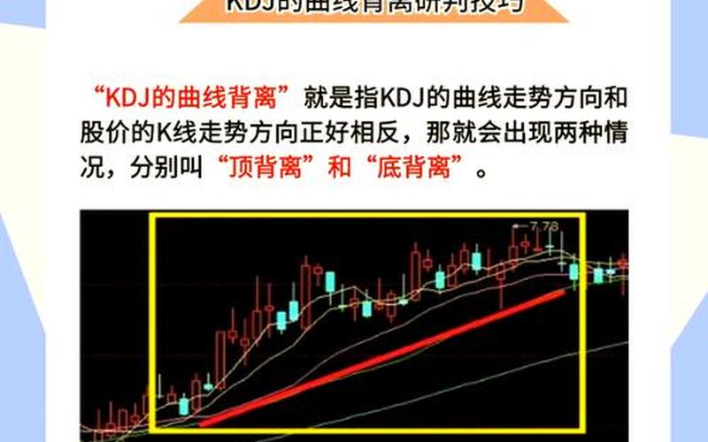 配资开户中的顶背离-第1张图片-金银屋