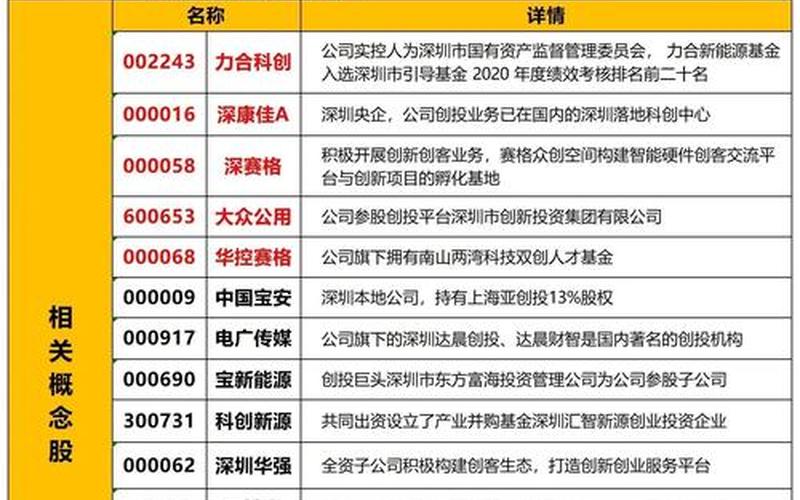 投资股票股息分红，股息分红要持有多久-第1张图片-金银屋
