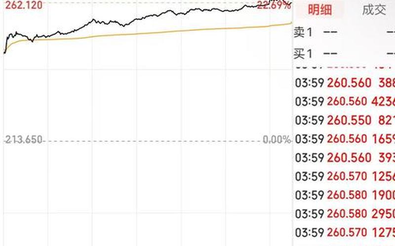 特斯拉汽车配资炒股配资-第1张图片-金银屋 特斯拉汽车配资炒股配资-第1张图片-金银屋
