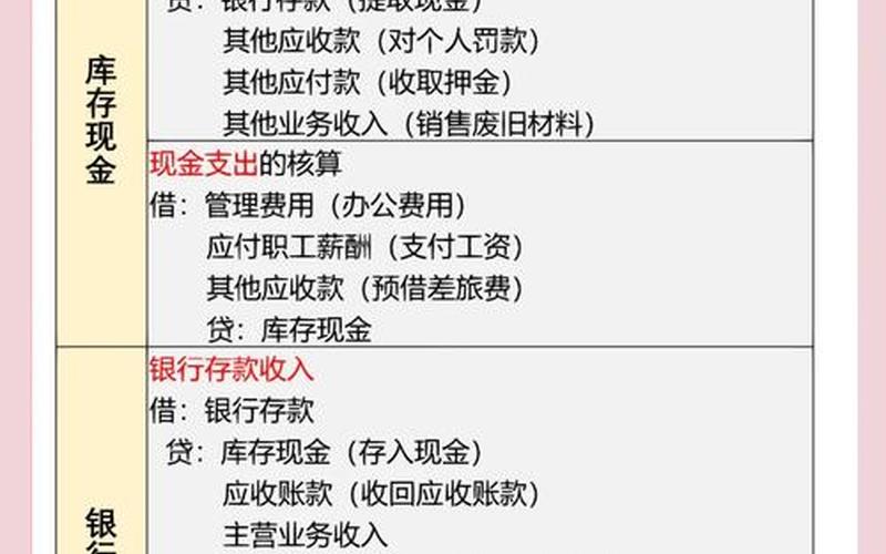 分派实盘配资股利分录-第1张图片-树涛168配资网_配资炒股平台及公司_股票配资门户网