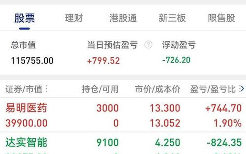 推荐好点的实盘配资-第1张图片-树涛168配资网_配资炒股平台及公司_股票配资门户网