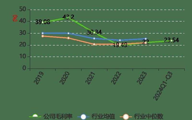 凯伦股份配资炒股行情分析-第1张图片-金银屋 凯伦股份配资炒股行情分析-第1张图片-金银屋