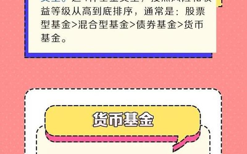 基金申购和认购的区别-第1张图片-金银屋