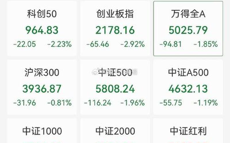 顺发恒业的配资炒股行情-第1张图片-金银屋