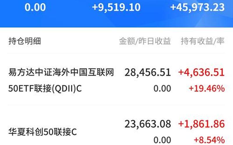 希努尔的配资炒股行情-第1张图片-金银屋