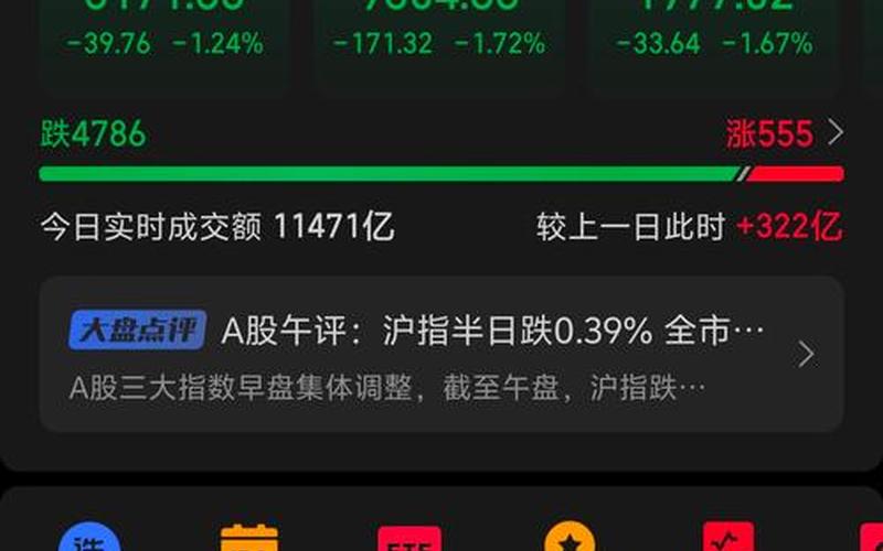 午后股票配资行情分析-第1张图片-金银屋