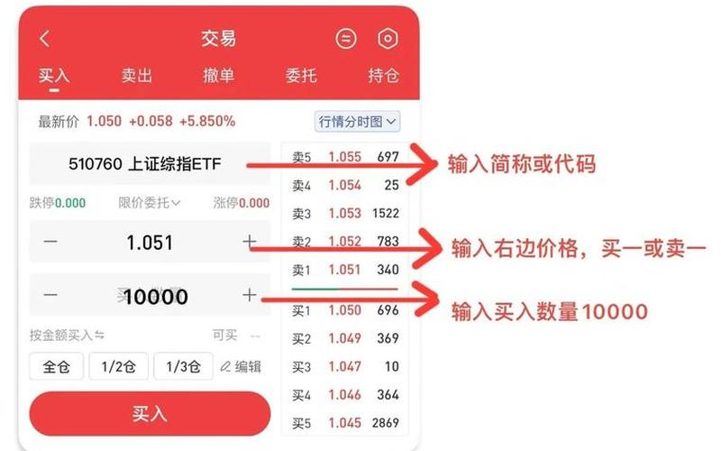 购买普通股票是投资的一部分-第1张图片-金银屋