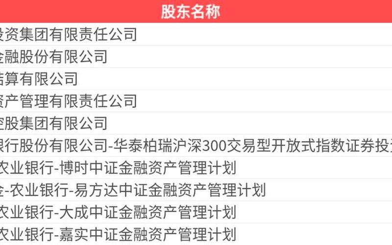 国电电力股票投资价值以及投资建议-第1张图片-金银屋