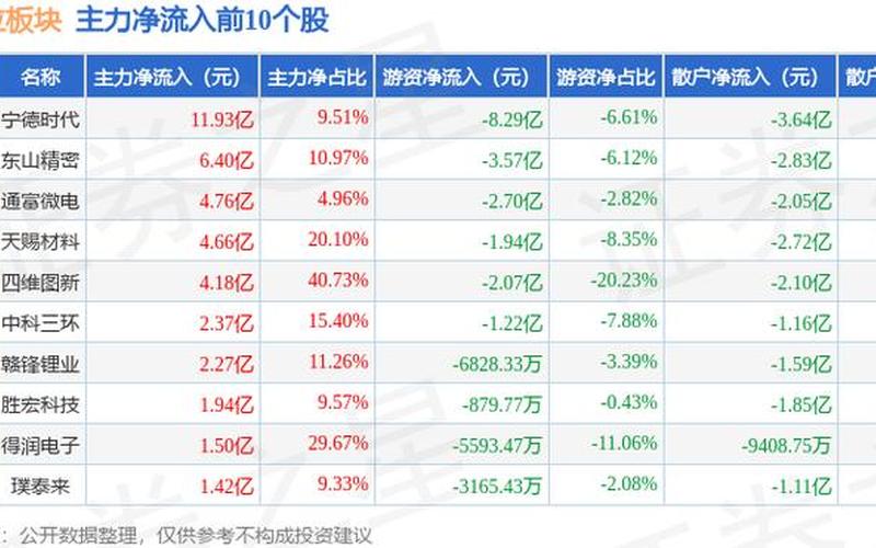 特斯拉早盘股票配资行情-第1张图片-金银屋