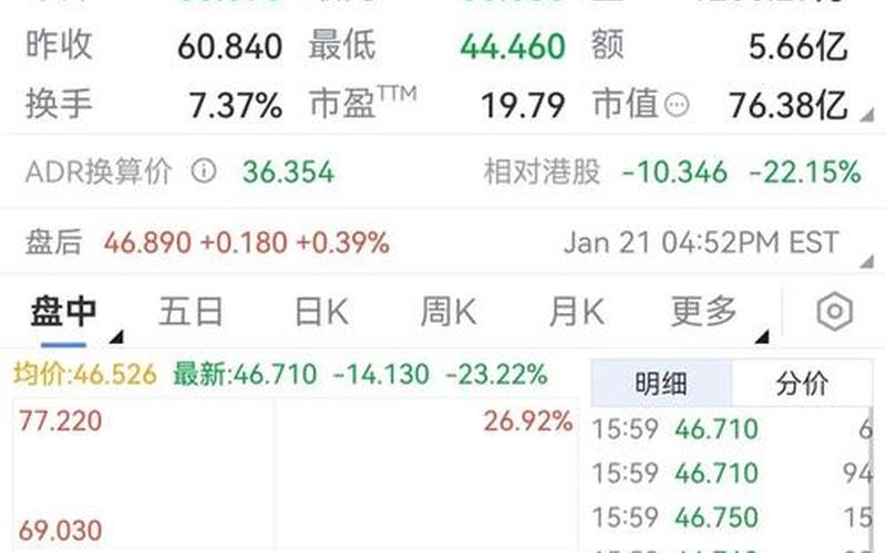 六扇门投资恒生指数（恒生指数还有投资价值吗）-第1张图片-金银屋