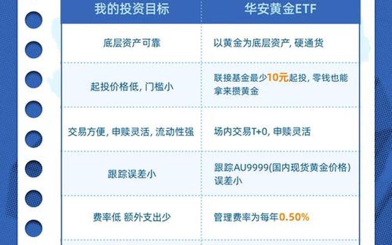 短期投资的好处-第1张图片-金银屋