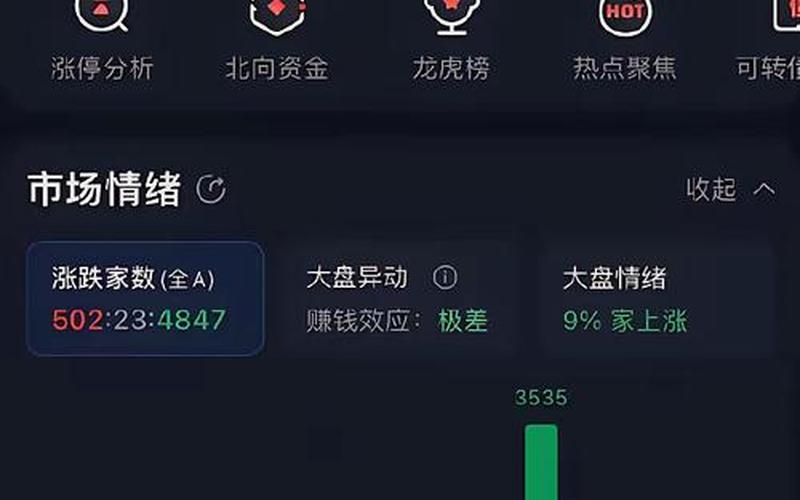 买配资炒股配资显示可买0股-第1张图片-树涛168配资网_配资炒股平台及公司_股票配资门户网