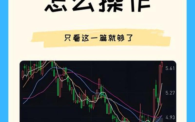 怎么分析配资炒股利率？怎么分析杠杠市场？-第1张图片-金银屋