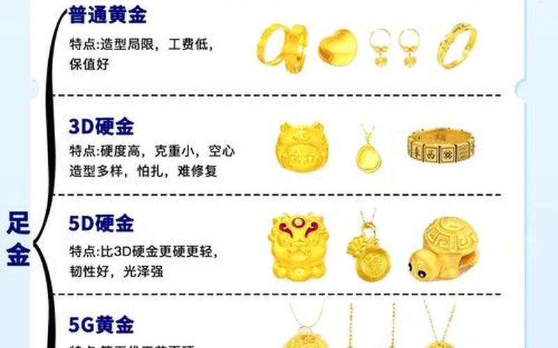 股票四大黄金买卖时间点-第1张图片-金银屋