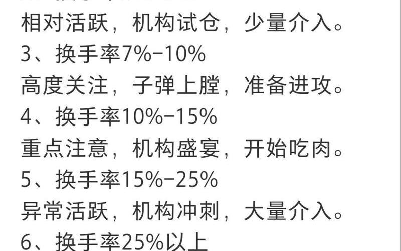 股票在高位换手率30以上-第1张图片-金银屋