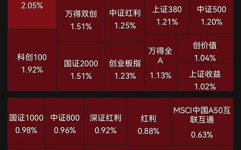 实盘配资开始和结束的时间-第1张图片-树涛168配资网_配资炒股平台及公司_股票配资门户网