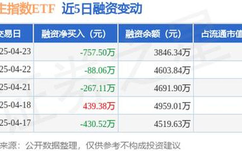 恒生指数及其成份股（恒生指数都包括哪些股票）-第1张图片-金银屋