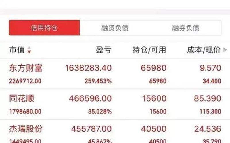 适合超短线的配资炒股配资-第1张图片-金银屋