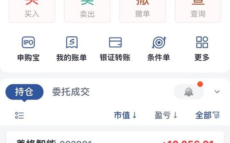 配资炒股配资量化交易自动交易-第1张图片-金银屋 配资炒股配资量化交易自动交易-第1张图片-金银屋