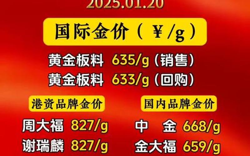 1月6日配资炒股配资推荐 周一股市开盘预测-第1张图片-金银屋 1月6日配资炒股配资推荐 周一股市开盘预测-第1张图片-金银屋